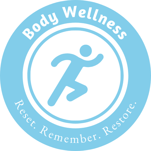 Body Wellness
